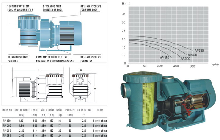 泳池循環(huán)泵,泳池水泵,愛克 水泵 泳池設(shè)備